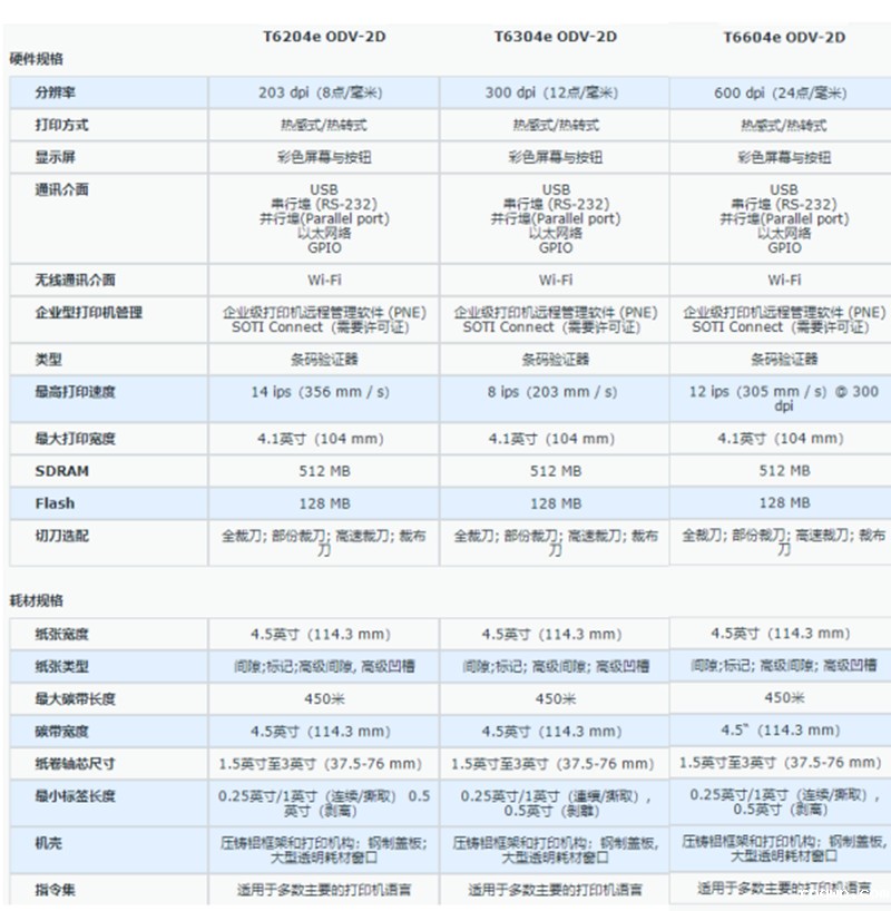 未命名_副本 未命名_副本