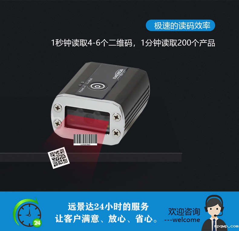 LV3000U PLUS工业读码器